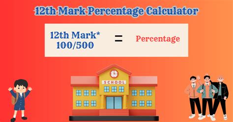 ssc percentage calculator|12th mark percentage calculator.